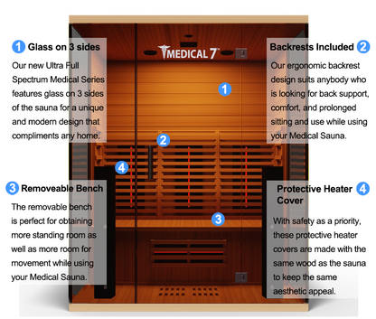 Medical 7 Ultra Full Spectrum