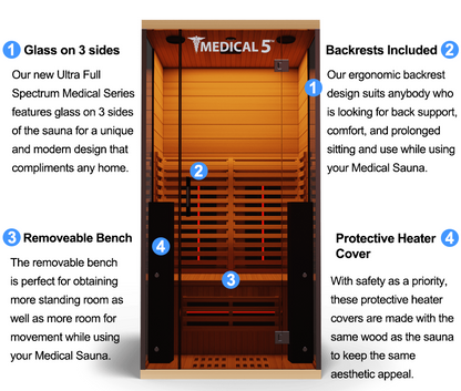 Medical 5 Ultra Full Spectrum